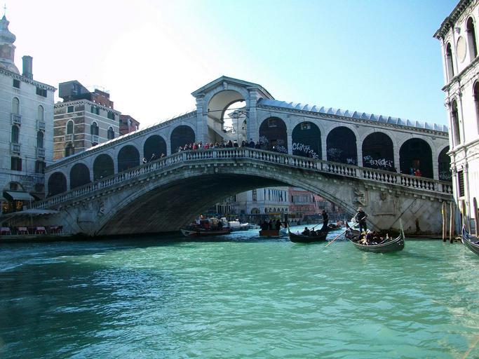 slavný most Ponte Rialto